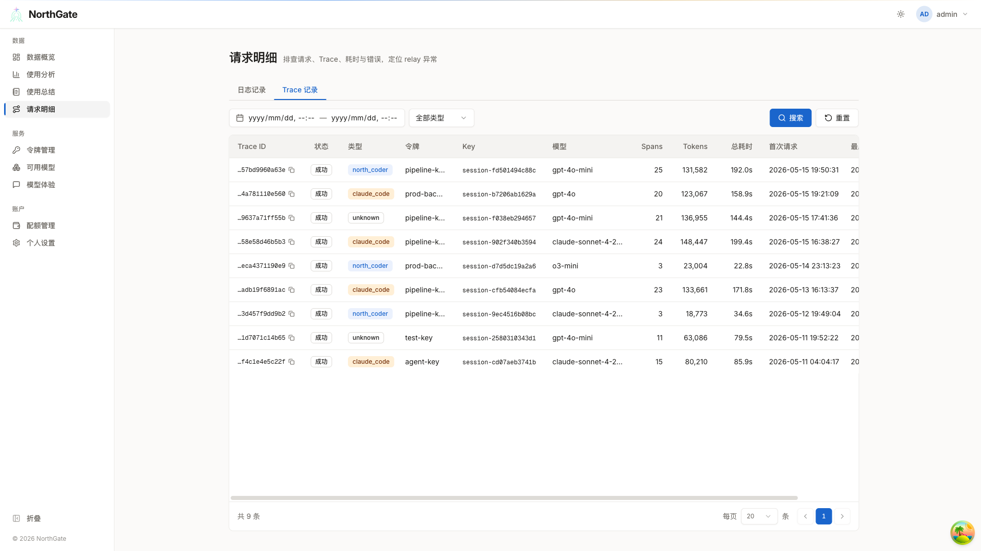 会话追踪:查看关联的模型交互