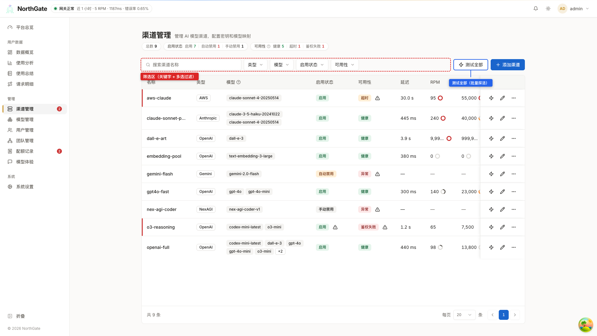 渠道管理:统一接入多家模型服务