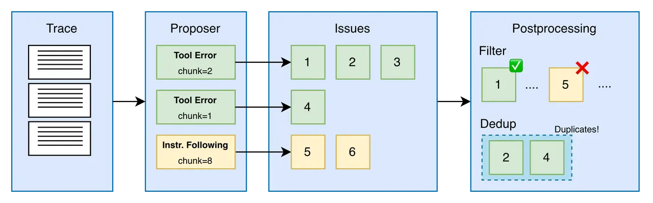 qc-debugger