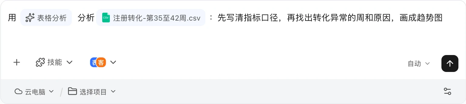 数据分析与可视化:你写下的要求
