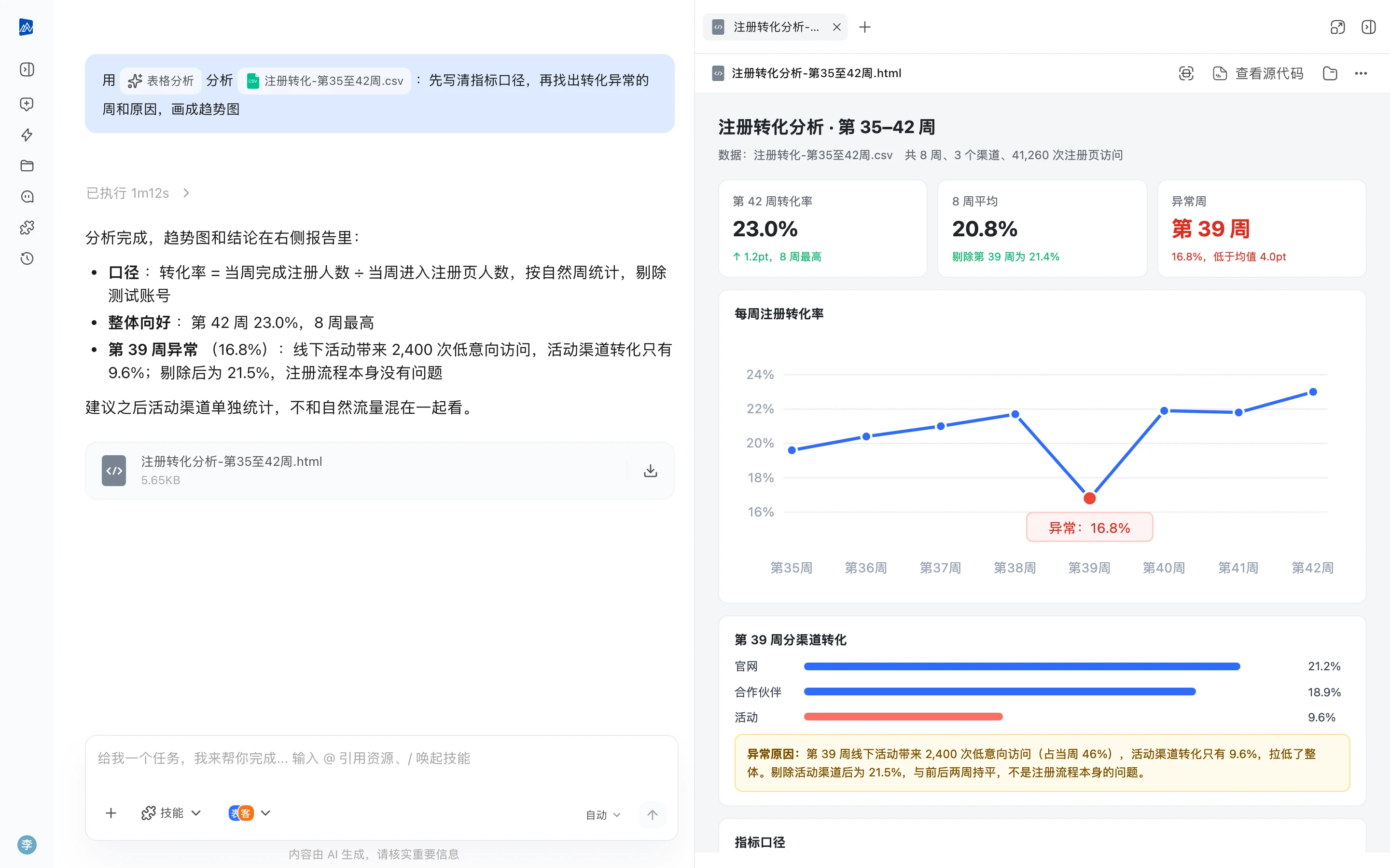 数据分析与可视化:小北交回的成果——左侧是任务对话与结论,右侧是生成的文件